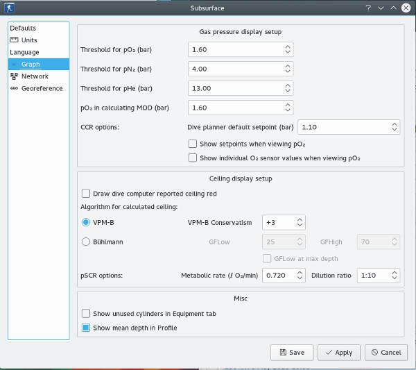 FIGURE: Preferences Graph page