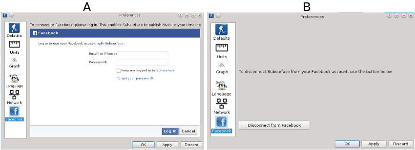 Figure: Facebook login