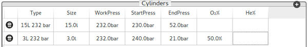 FIGURE: a completed cylinder dive information table