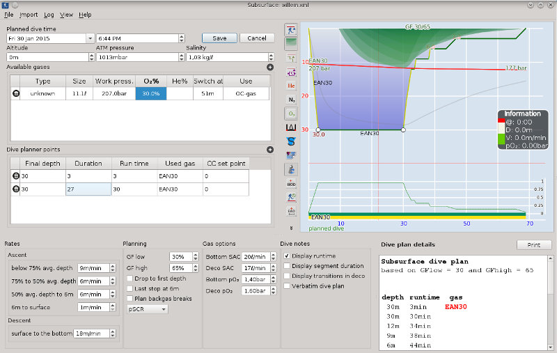 FIGURE: Planning a pSCR dive: setup