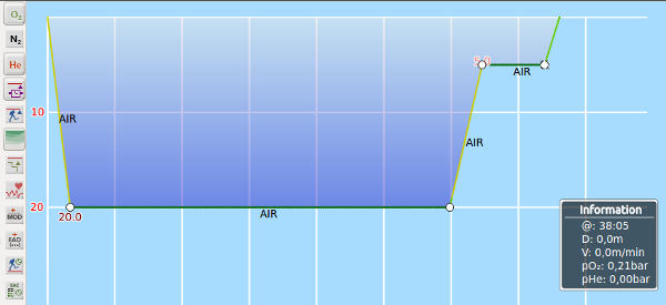 FIGURE: Edited dive profile