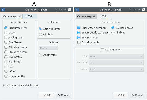 Figure: Export dialog