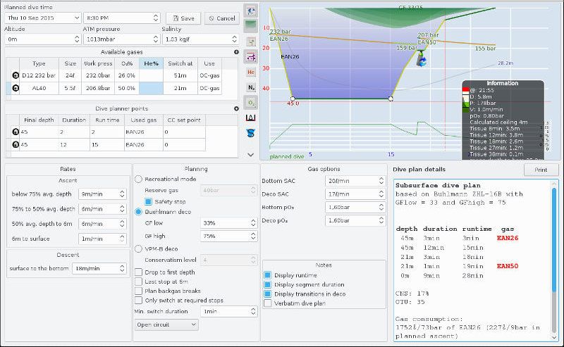 FIGURE: Planning a dive: setup