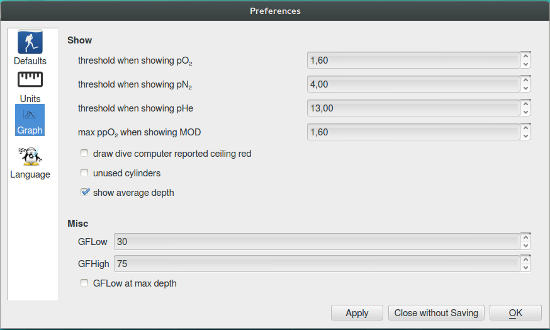 FIGURE: Preferences Graph page