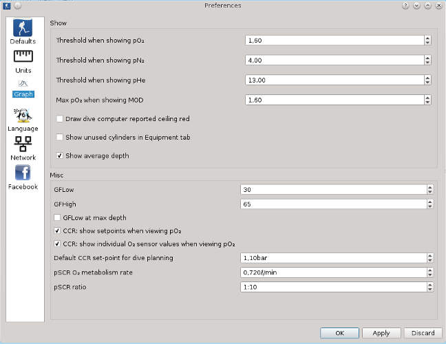 FIGURE: Preferences Graph page