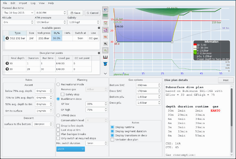 FIGURE: Planning a pSCR dive: setup