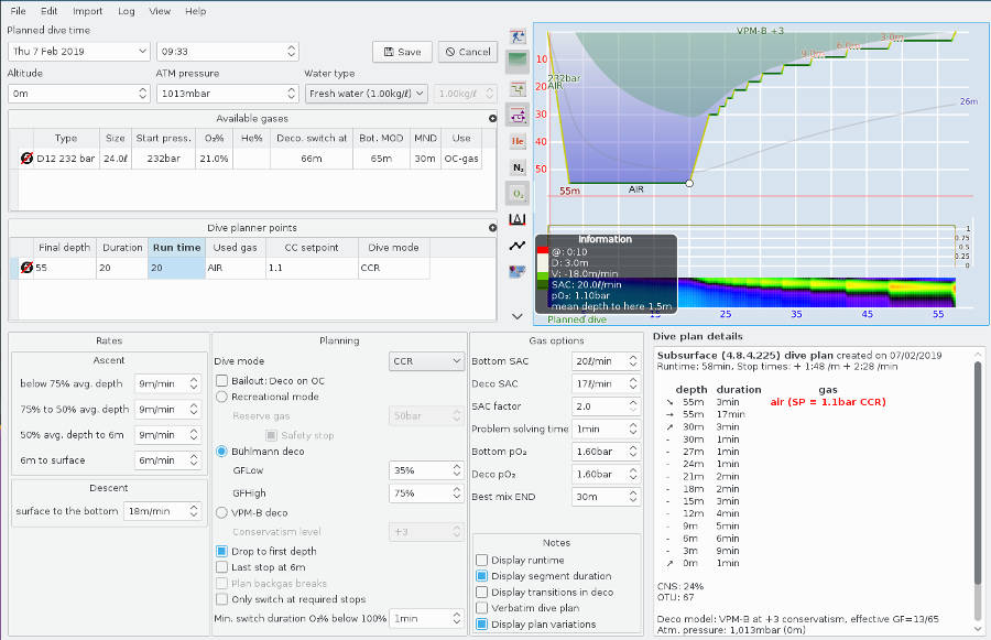 FIGURE: Planning a CCR dive: setup