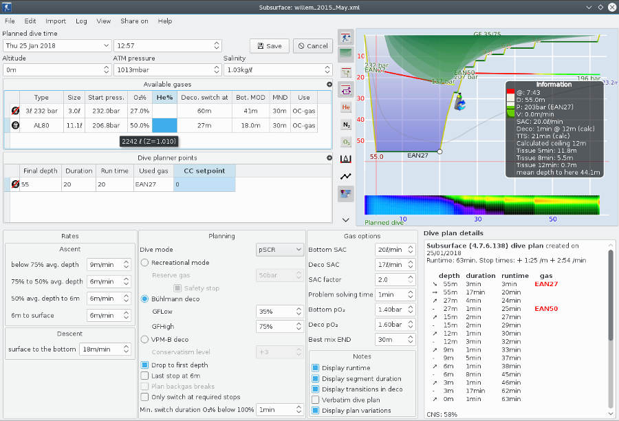 Figuur: Planning a pSCR dive: setup