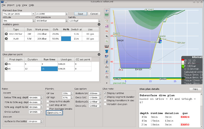 FIGURE: Planning a dive: setup