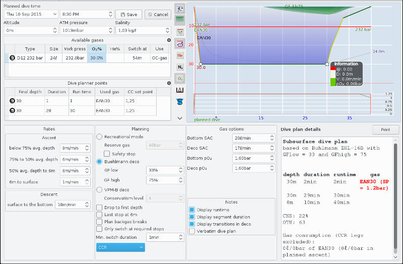 FIGURE: Planning a CCR dive: setup