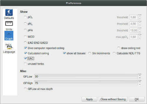 FIGURE: Preferences Graph page