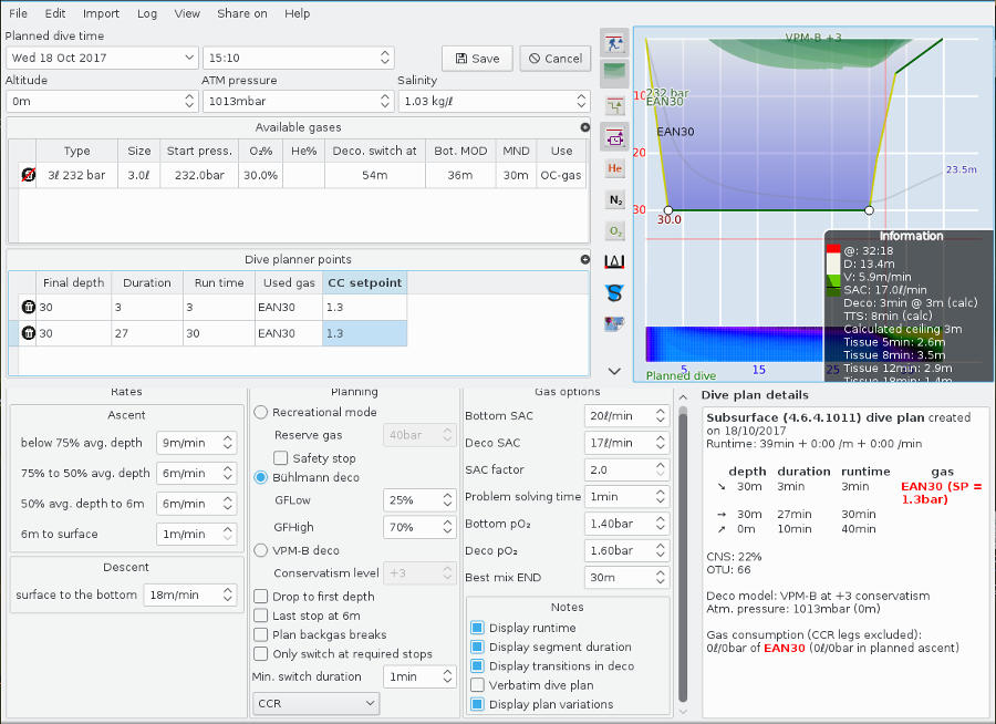 FIGURE: Planning a CCR dive: setup