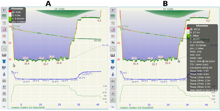 FIGURE: La boîte Information