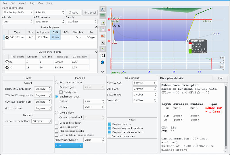 FIGURE: Planning a CCR dive: setup