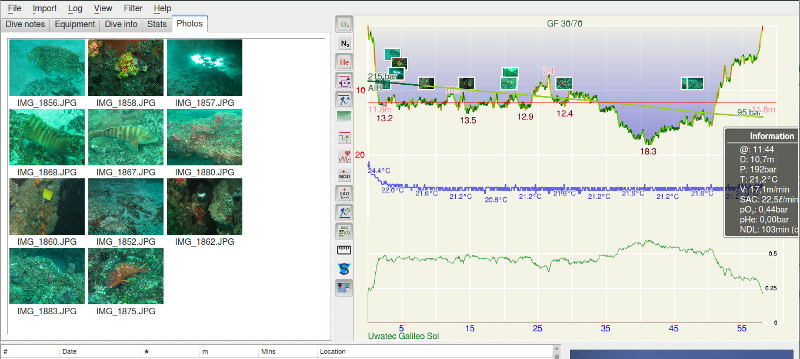 FIGURE: Photos on dive profile