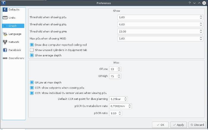 FIGURE: Preferences Graph page