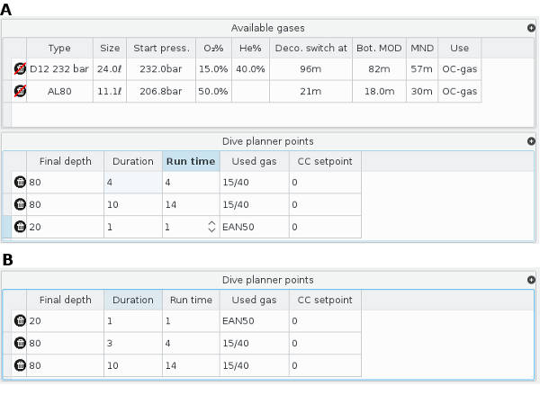 FIGURE: Planning a dive: segments