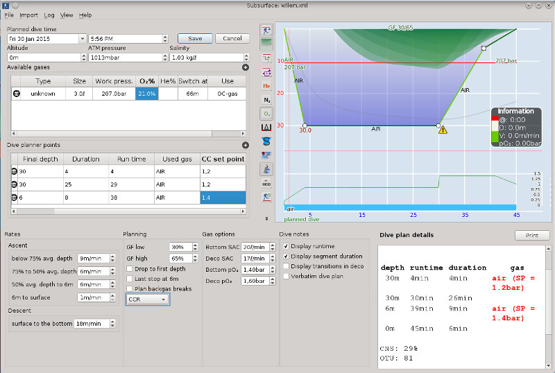 FIGURE: Planning a CCR dive: setup