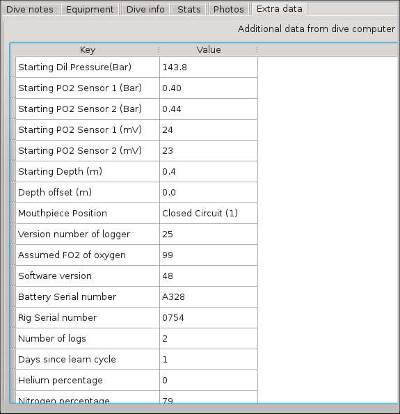 FIGURE: Extra Data tab